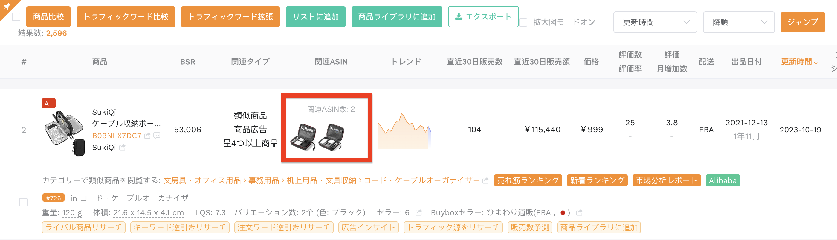 関連ASIN結果