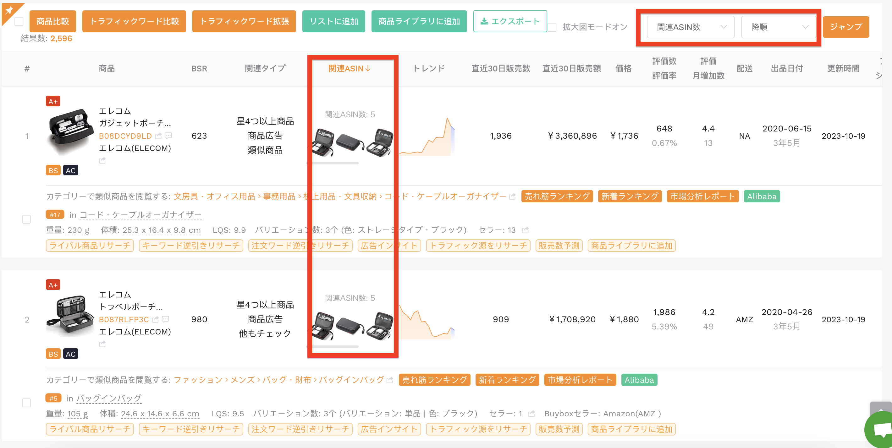 関連ASIN数降順