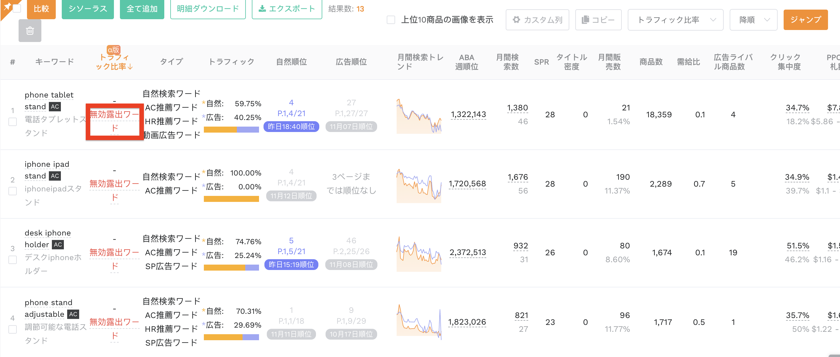 無効露出ワード