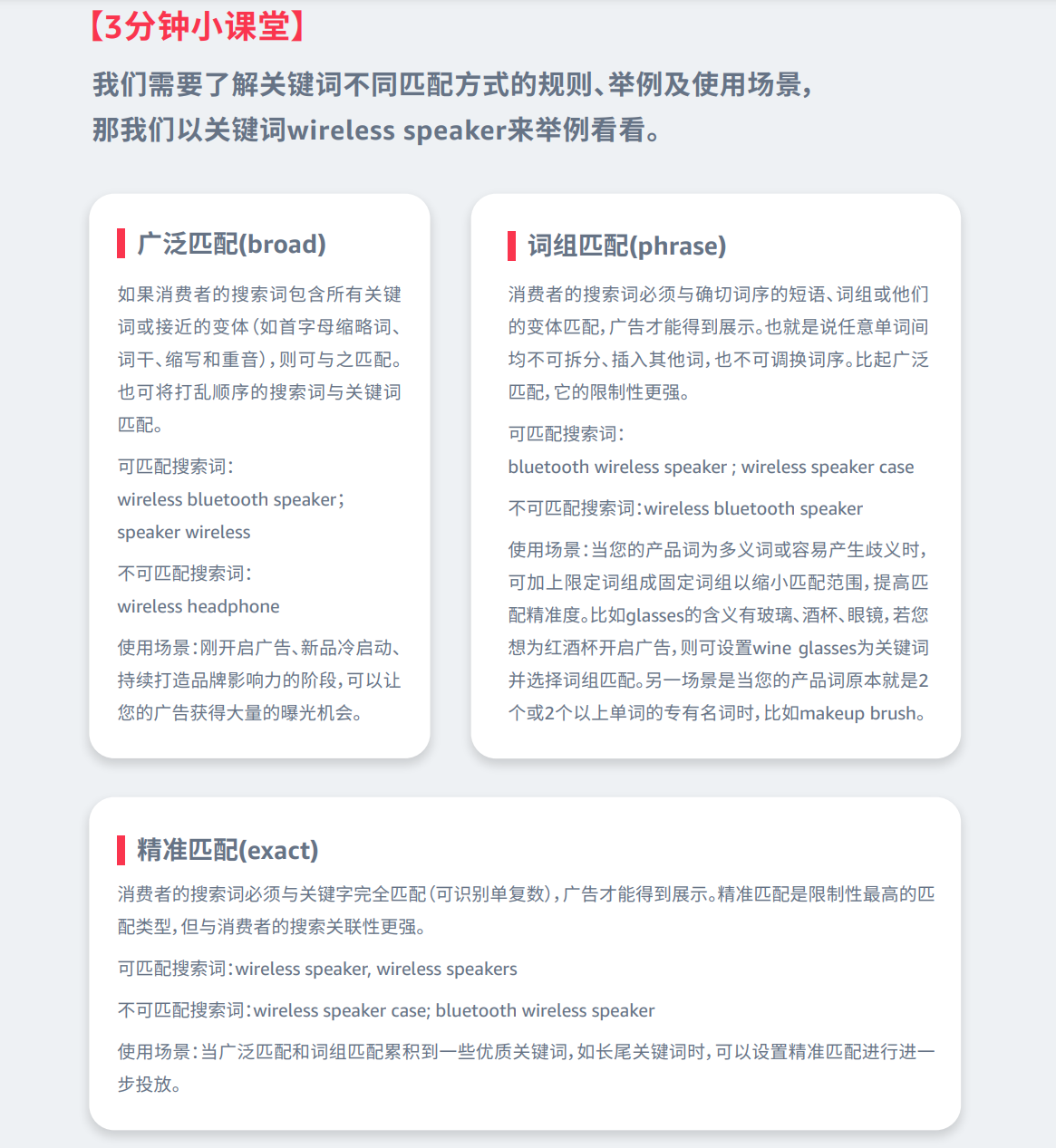 亚马逊广告常见问答 亚马逊广告常见问答