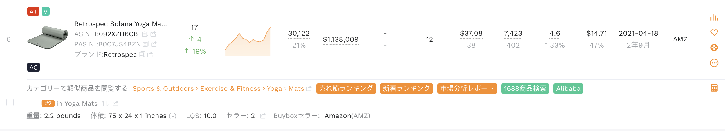 曖昧マッチ例3