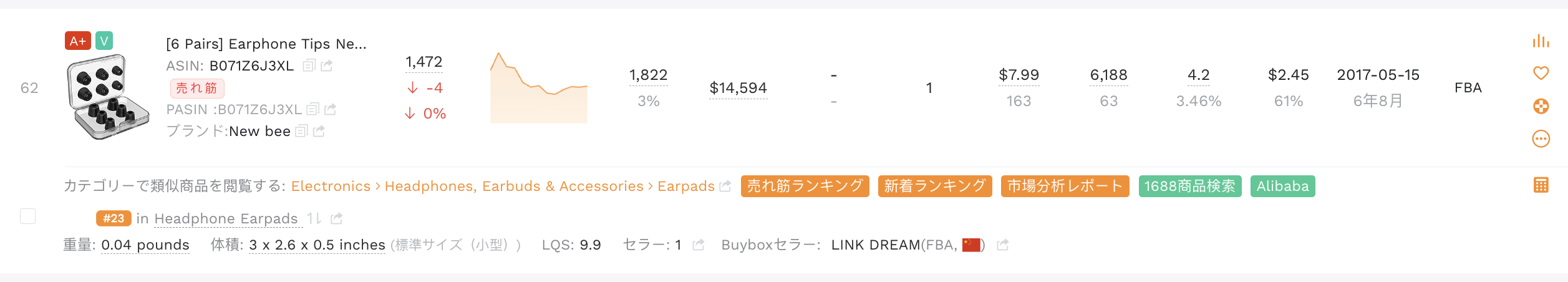 曖昧マッチ例4