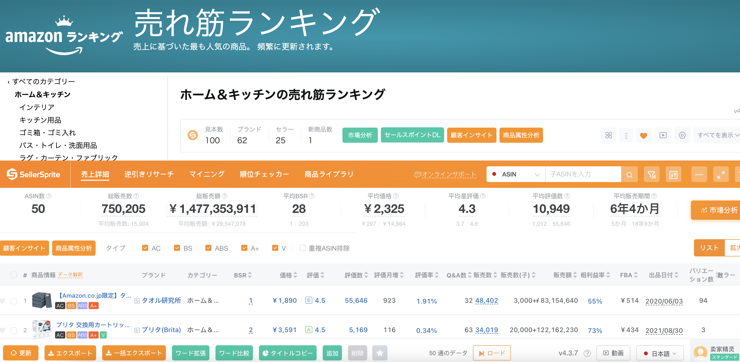 BSRランキングページ