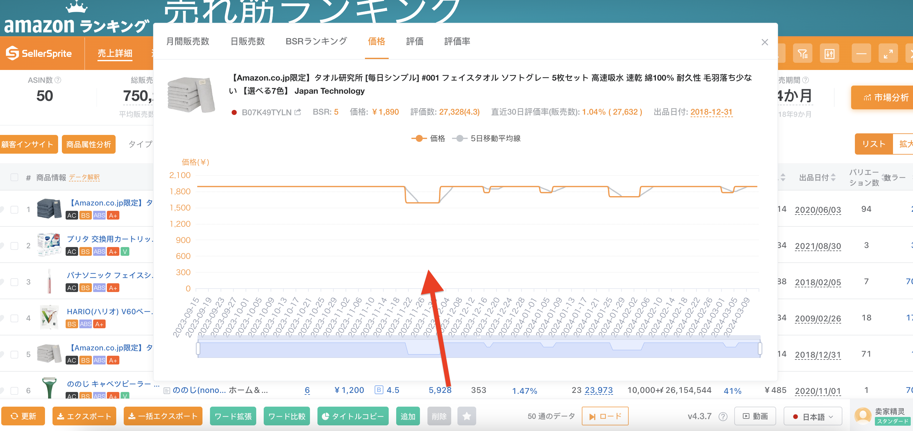 青い数字