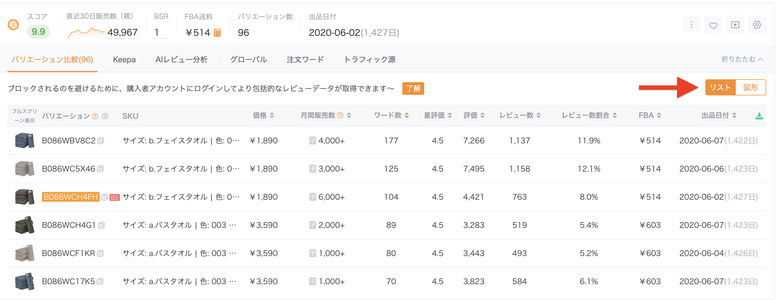 表示切替