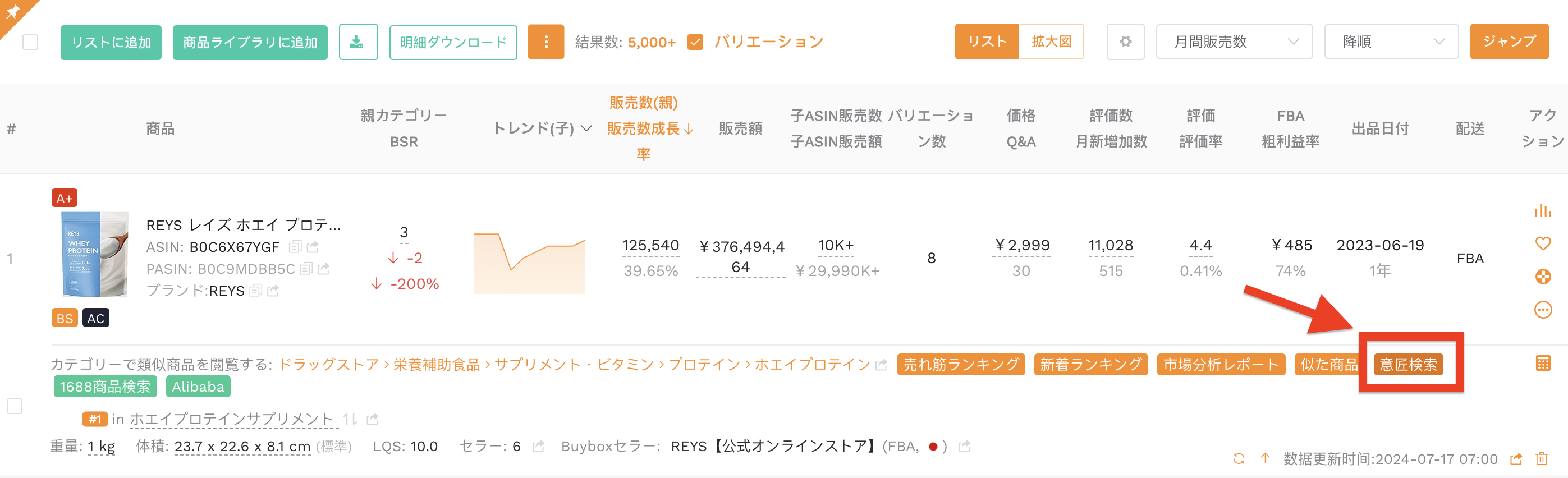 侵害リスク回避