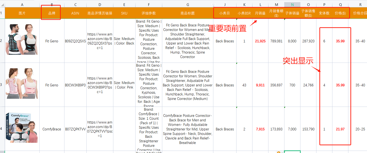 亚马逊破局之道 - 如何定位到低竞争的细分市场 亚马逊破局之道 - 如何定位到低竞争的细分市场