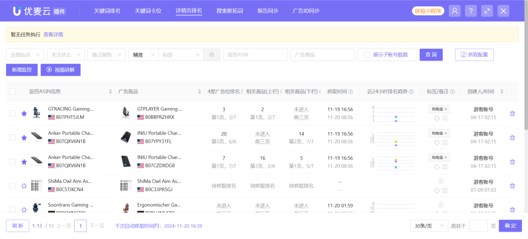 流量的王者:深度打造关联流量,全面提升产品关键词权重 流量的王者:深度打造关联流量,全面提升产品关键词权重
