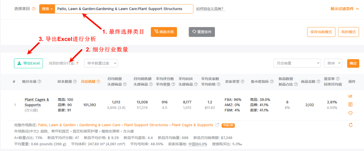 实操分享 | DeepSeek x Amazon 如何赋能单干卖家选品? 实操分享 | DeepSeek x Amazon 如何赋能单干卖家选品?