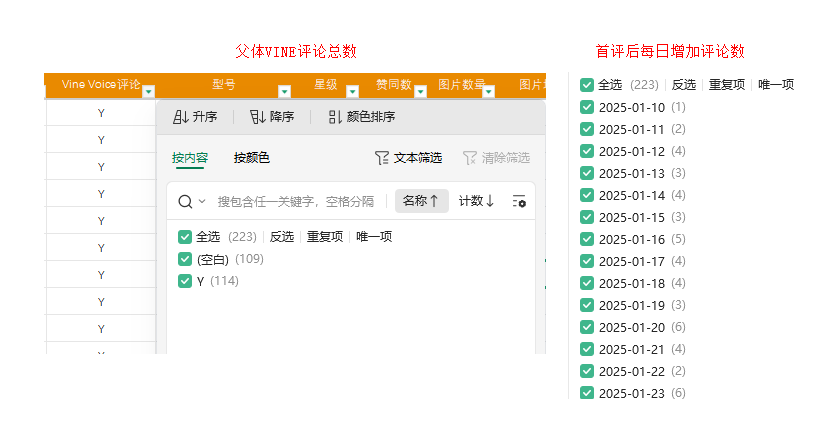 上架 3 个月推到日出 200+ 单量的链接策略拆解 上架 3 个月推到日出 200+ 单量的链接策略拆解