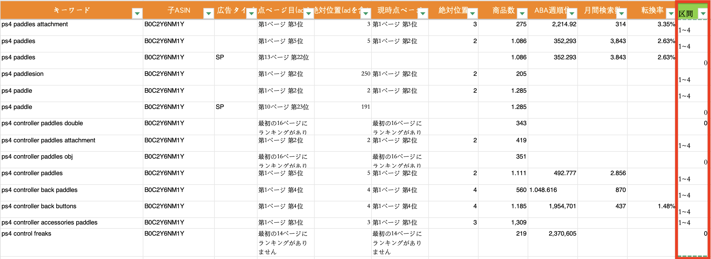 検索順位確認