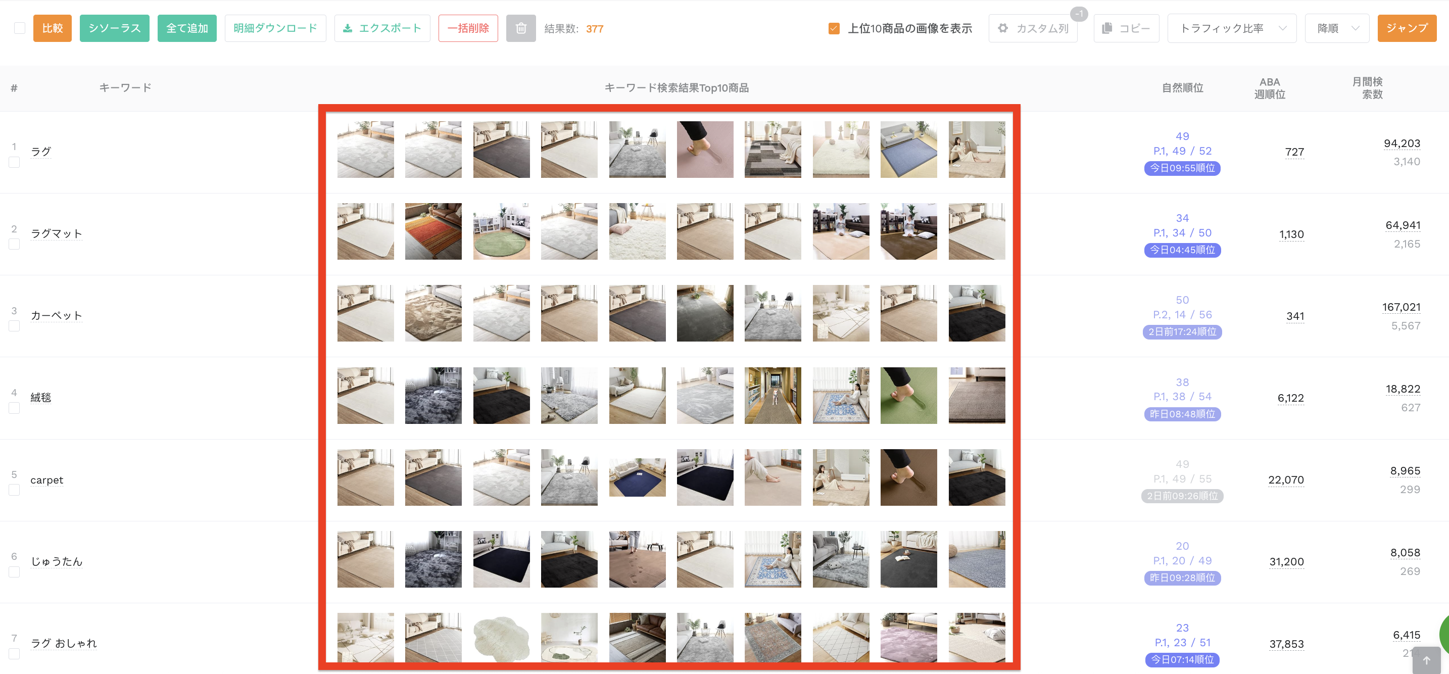 従来の目視確認