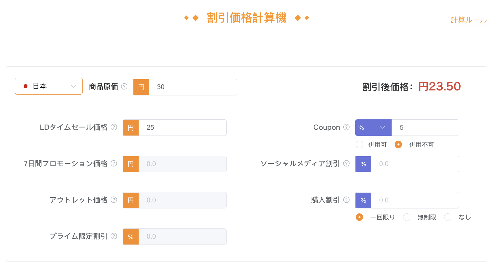 原価基準