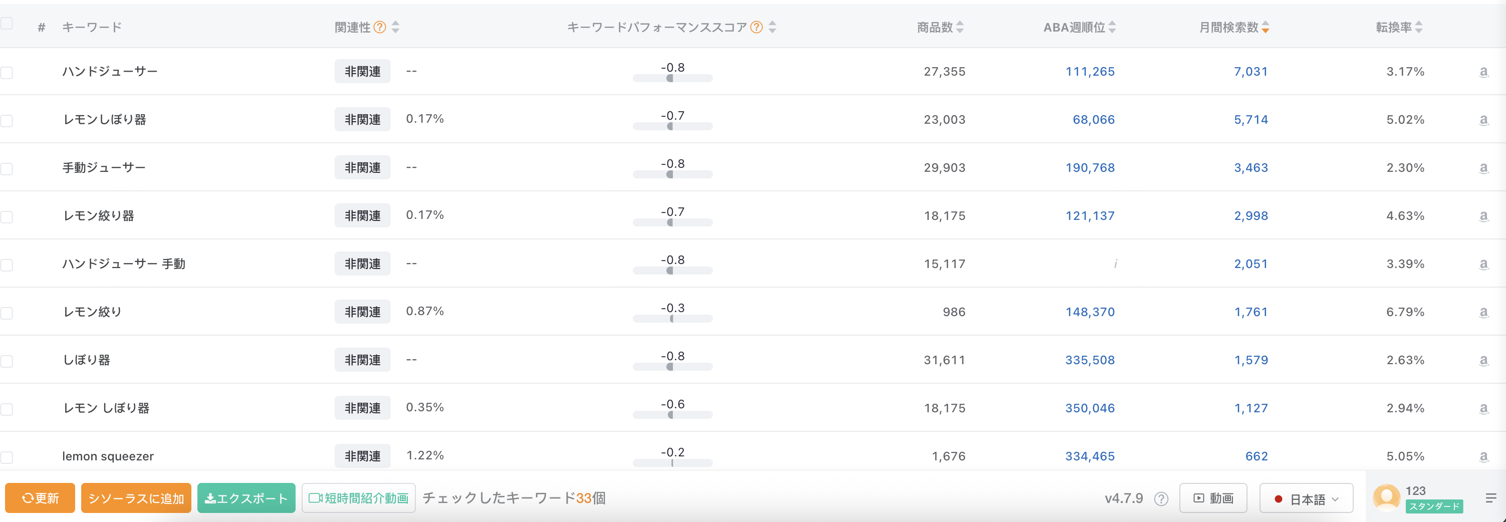 結果表示
