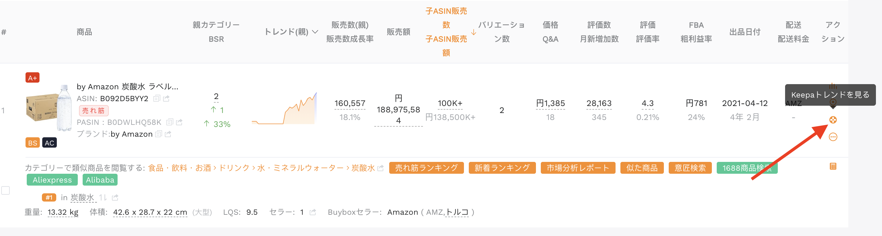 商品リサーチ