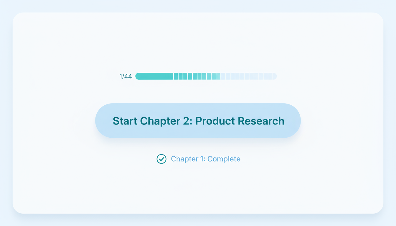 Course progress card showing Start Chapter 2 Product Research button and Chapter 1 Complete status.