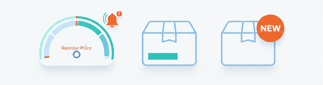 Reorder point gauge with alert bell, plus two cartons, one marked as a new batch.