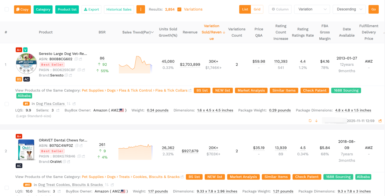 A screenshot showcasing sellersprite's product research results