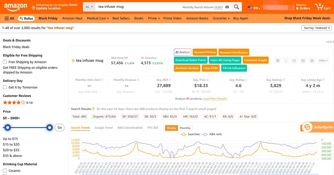 Amazon search results page for ‘tea infuser mug’ with SellerSprite Chrome extension overlay showing keyword metrics, search trends, ABA rank, and product analysis data