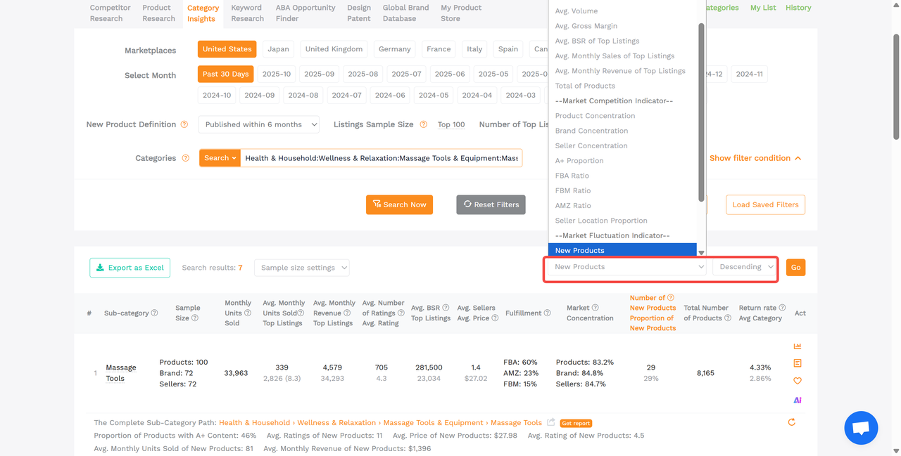 Category Insights table with sortable metrics highlighting new products ratio, sales, and concentration.