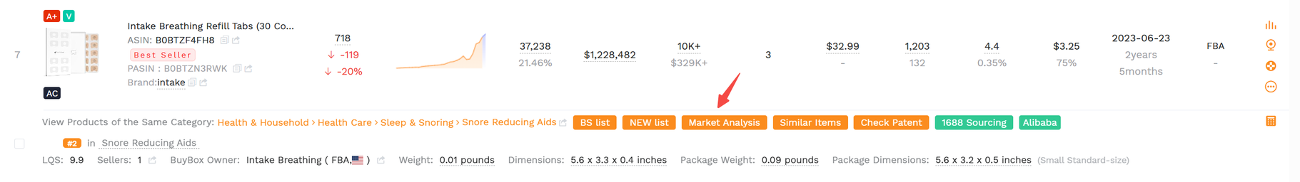 Market Analysis link highlighted beneath a product tile in research view.