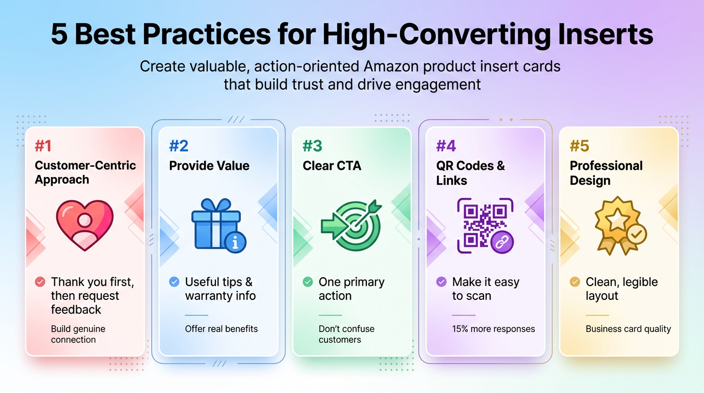 Visual guide to high converting Amazon product insert cards