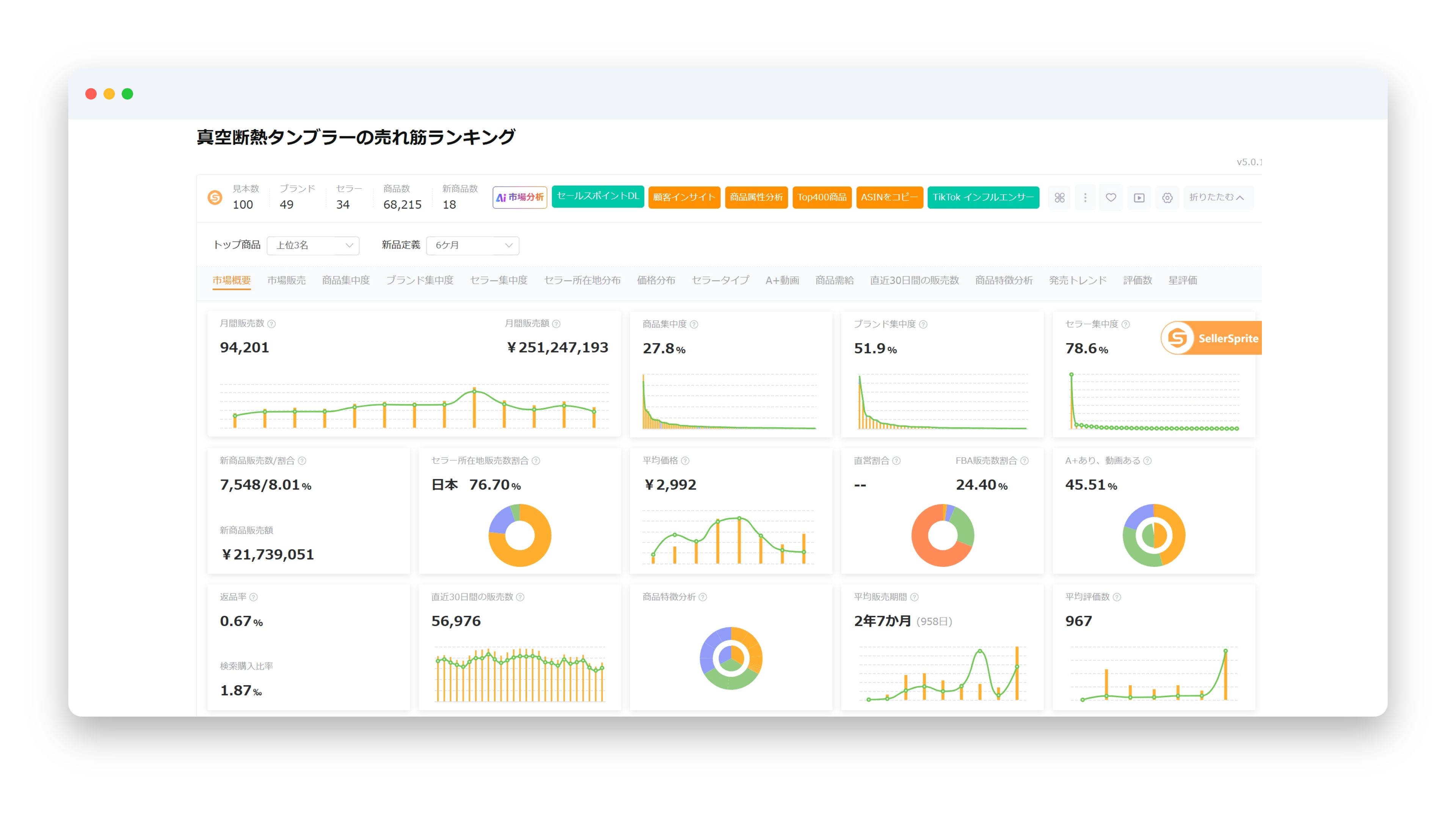 無料】Amazon専門家の成功資料を大放送！ | セラースプライト導入ガイド