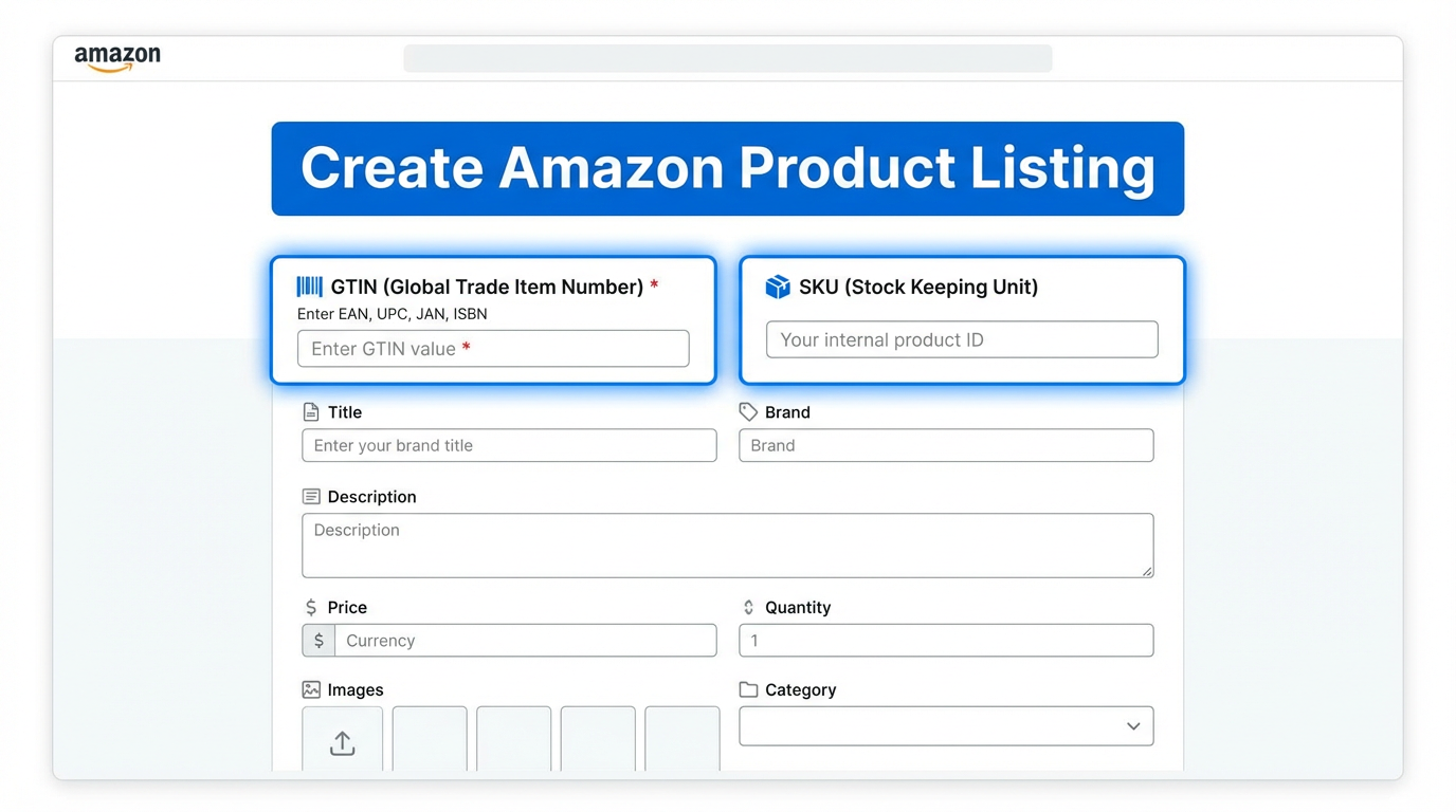 Seller Central listing creation screen highlighting Product ID and SKU fields