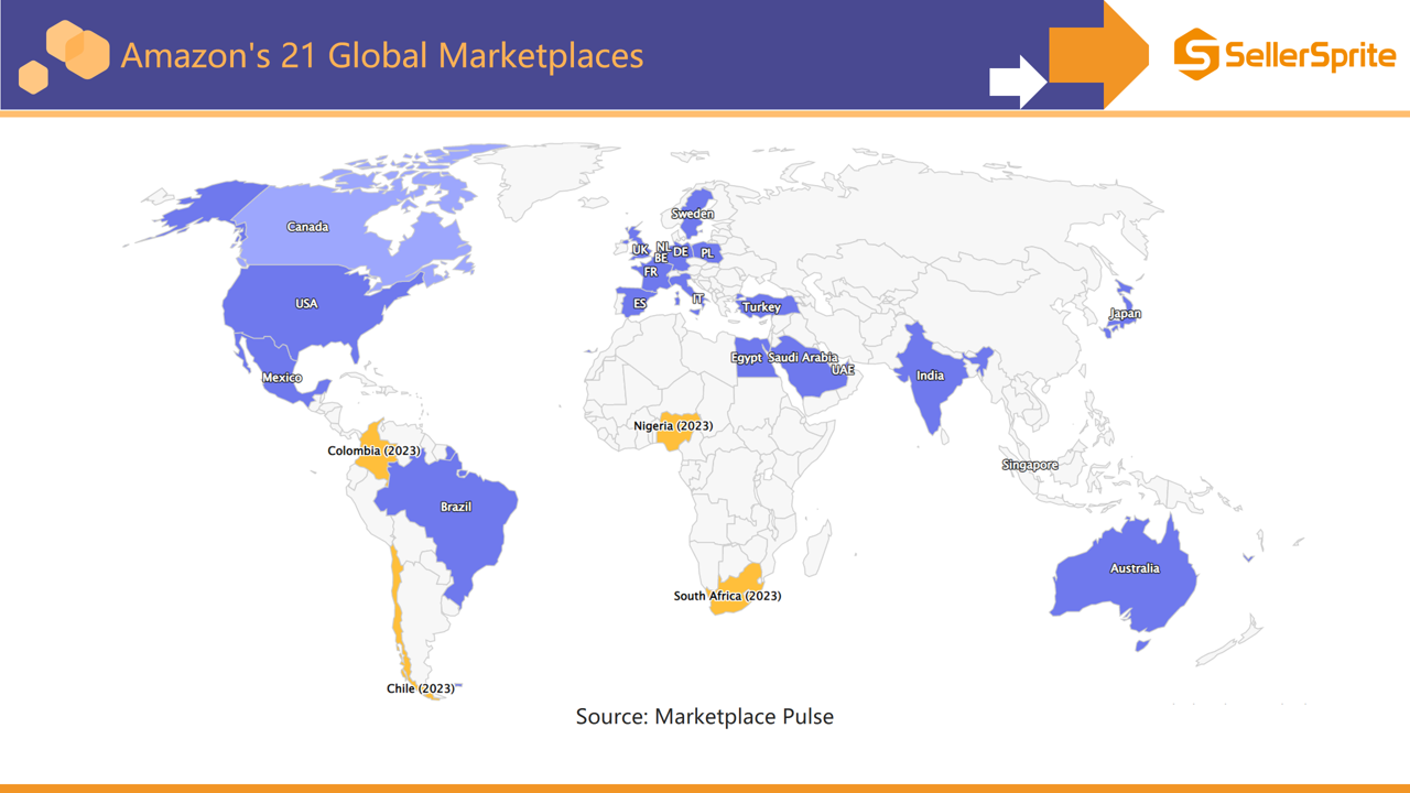Chart showing Amazon marketplace expansion and the launch of Amazon Belgium in October 2022