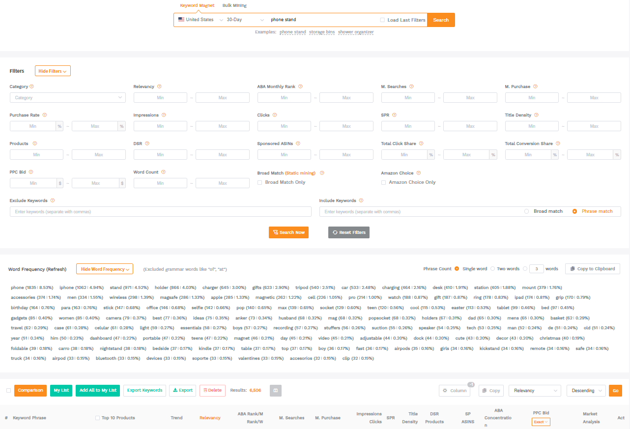SellerSprite Keyword Mining interface used to build Amazon PPC phrase match and broad match keyword lists