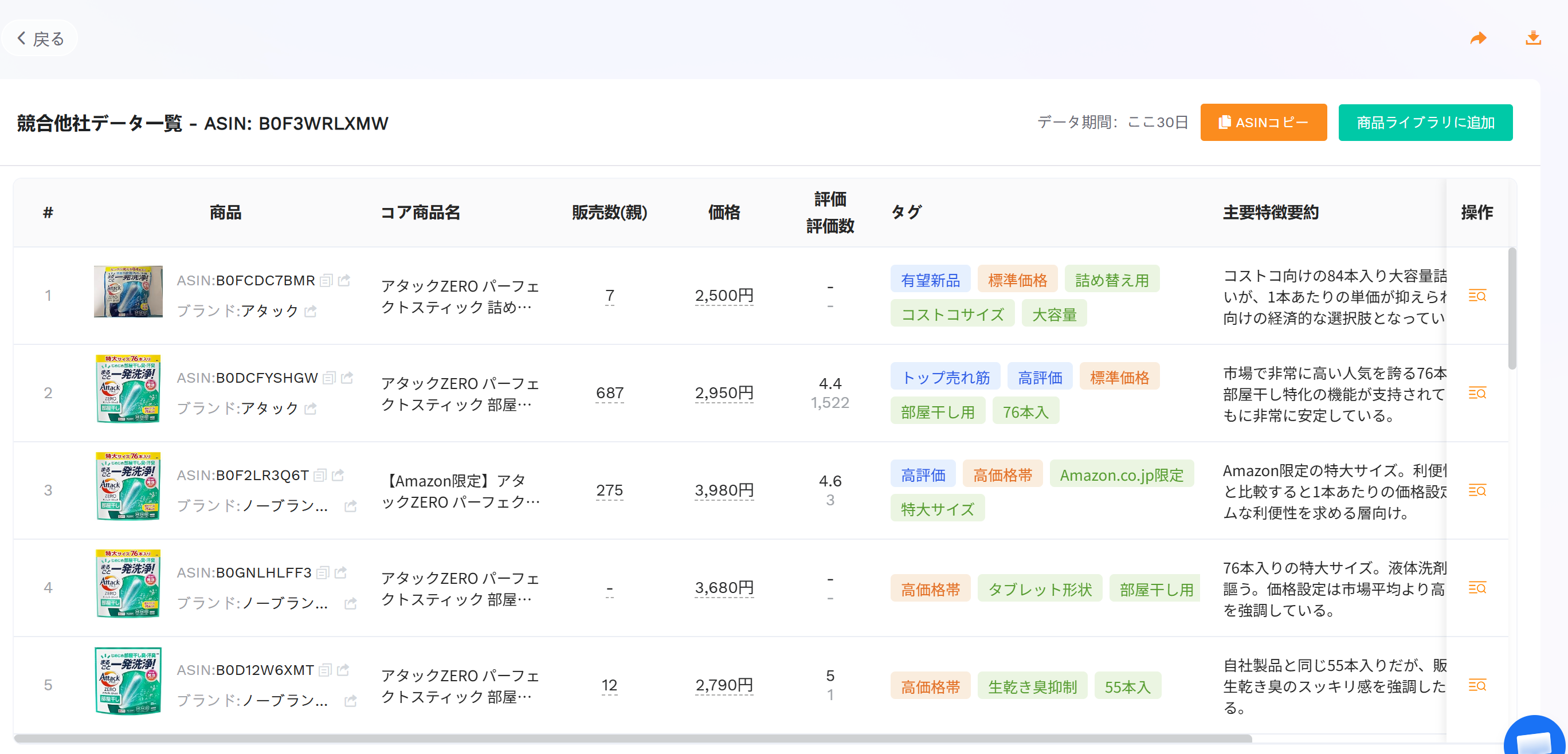 SellerSpriteのAIライバル商品リサーチ機能で競合商品を分析する