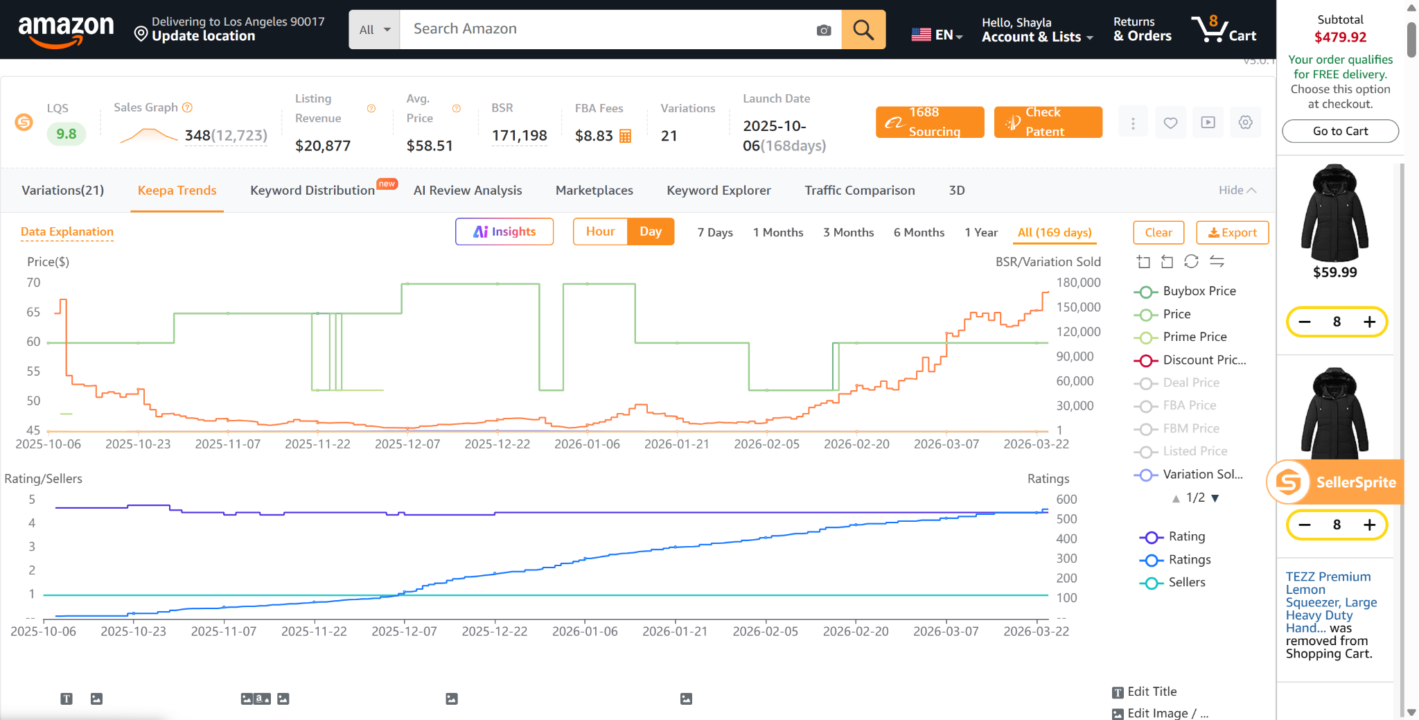 SellerSprite Keepa chart showing price, BSR, and review trends for a women's winter coat listing over time.