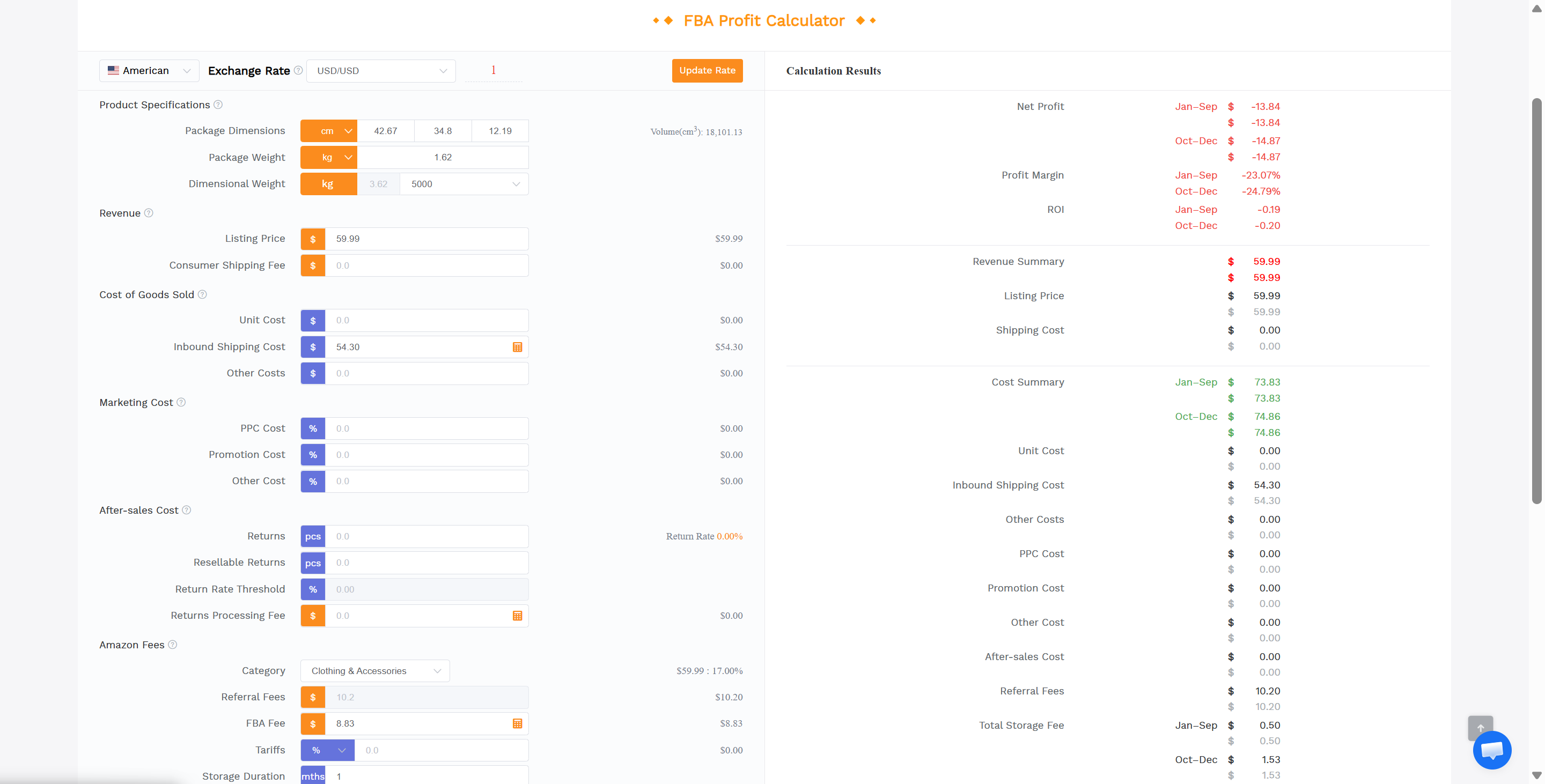 SellerSprite FBA profit calculator showing cost breakdown, fees, and negative profit margin for a winter coat listing.