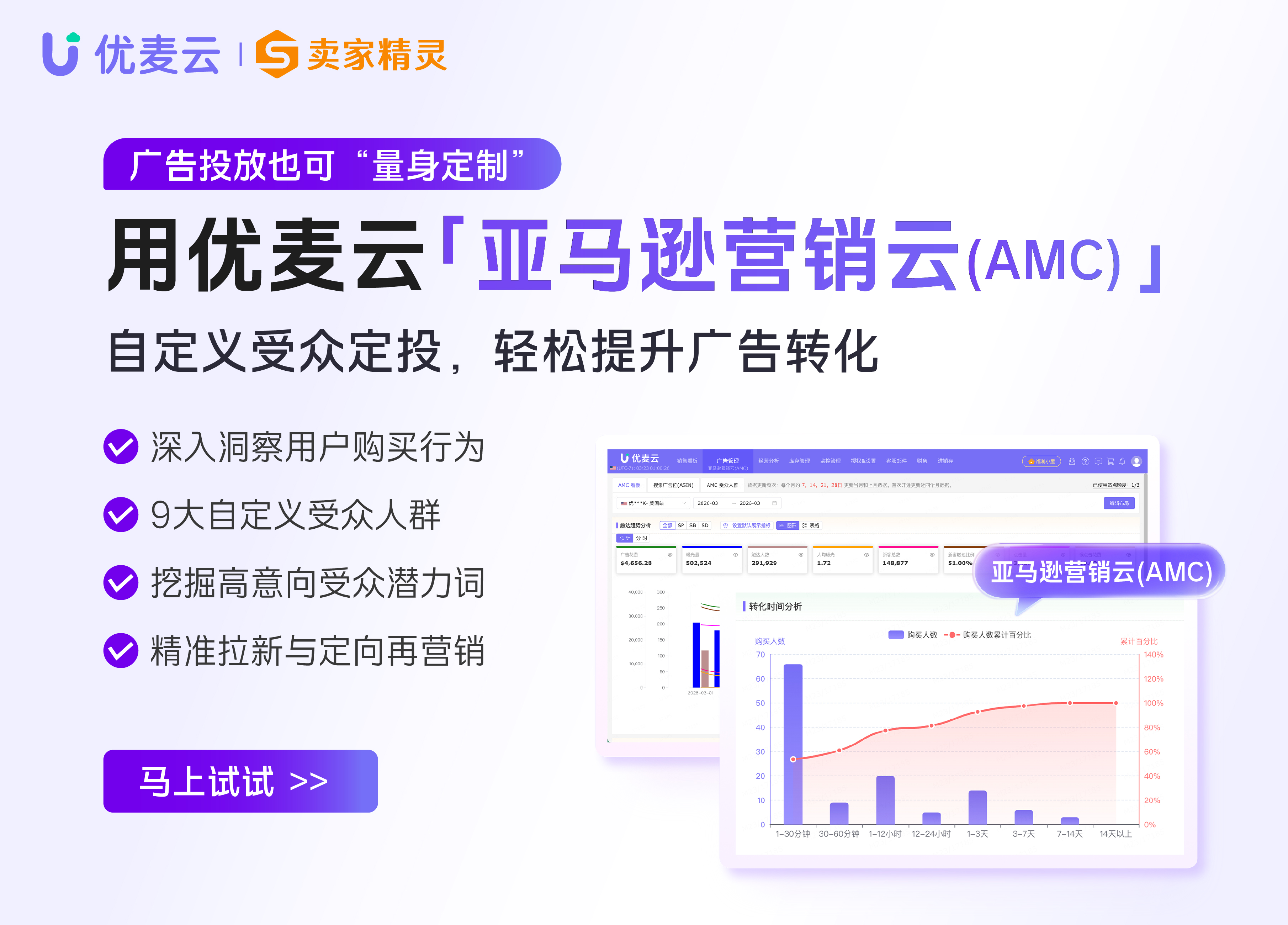 优麦云AMC推广