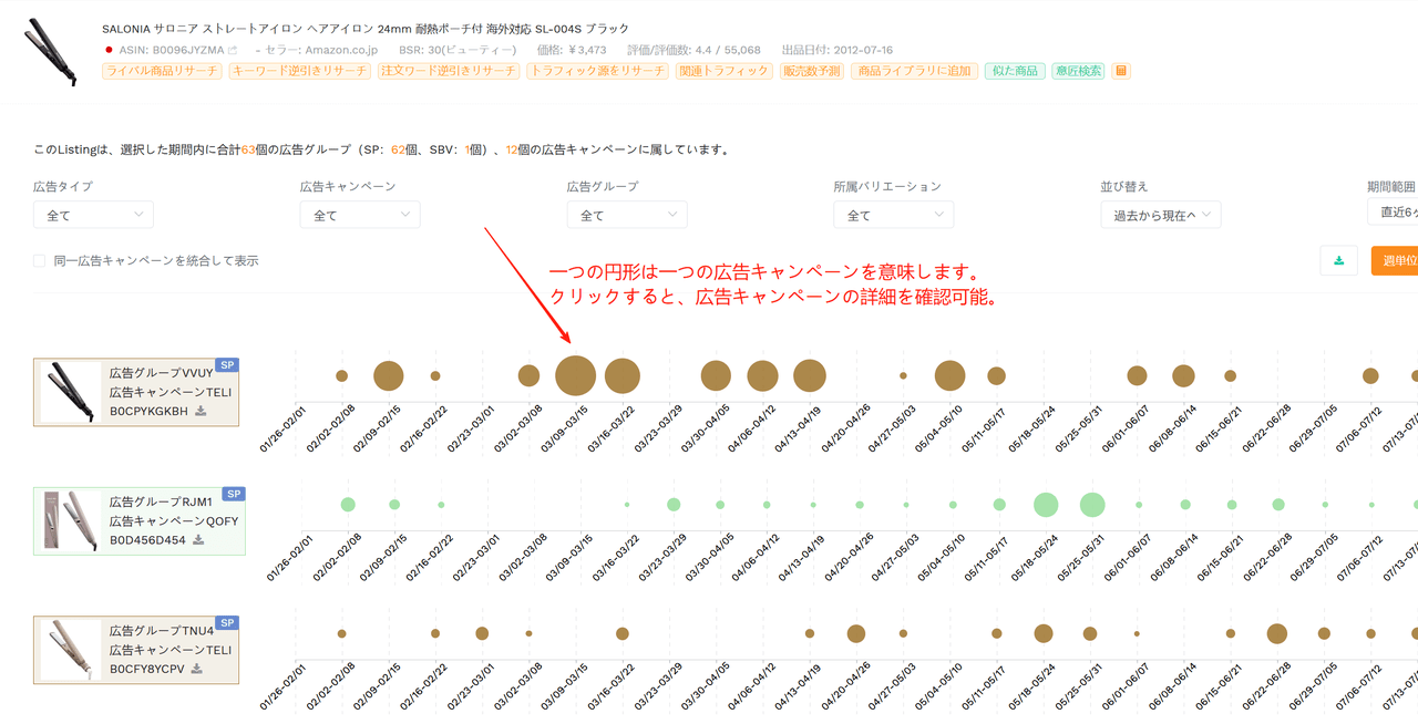 セラースプライト(SellerSprite)広告インサイト機能