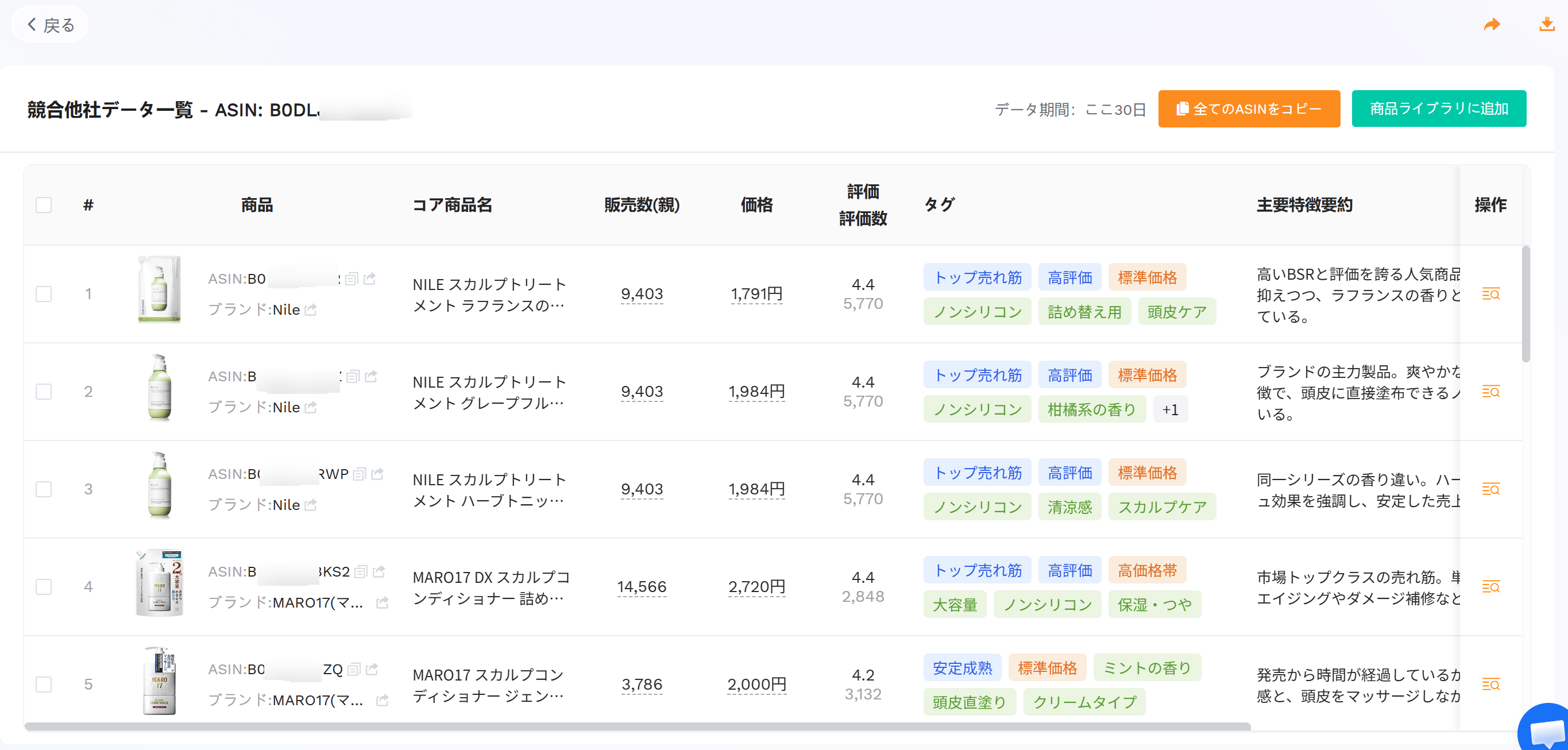セラースプライトのAIライバル商品リサーチ機能