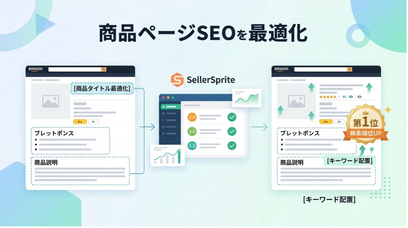 Listingエディター