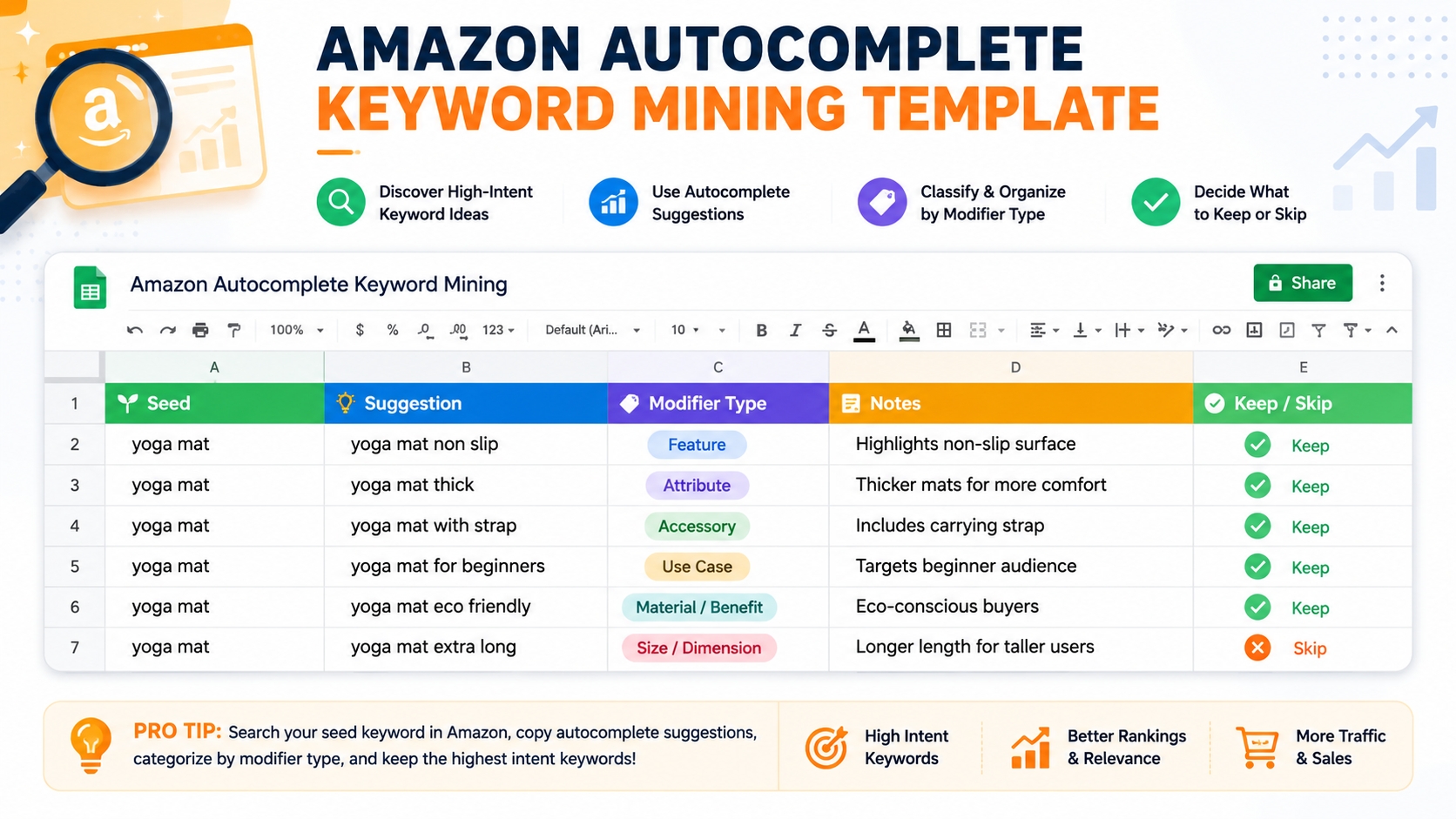 Spreadsheet template for Amazon autocomplete keyword mining