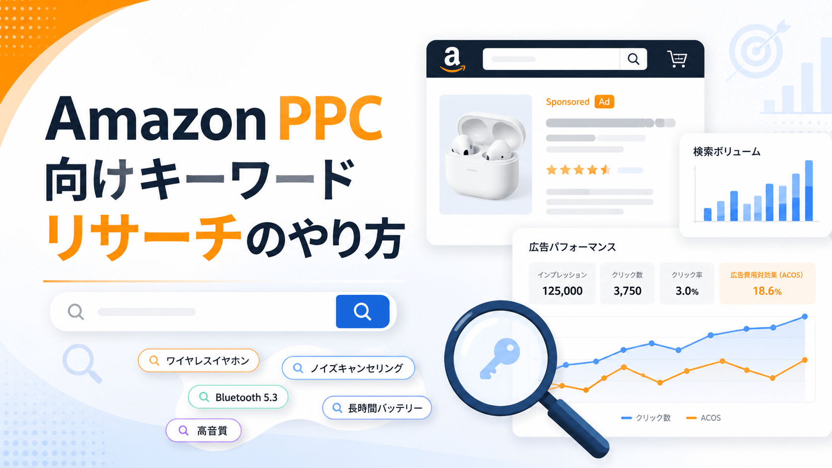 Amazon PPC向けキーワードリサーチのやり方