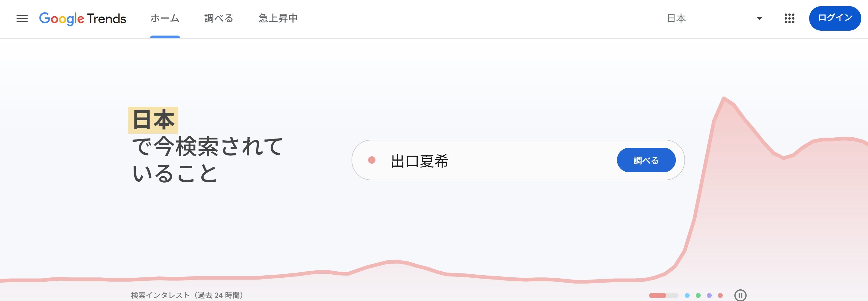 Googleトレンド公式の検索画面