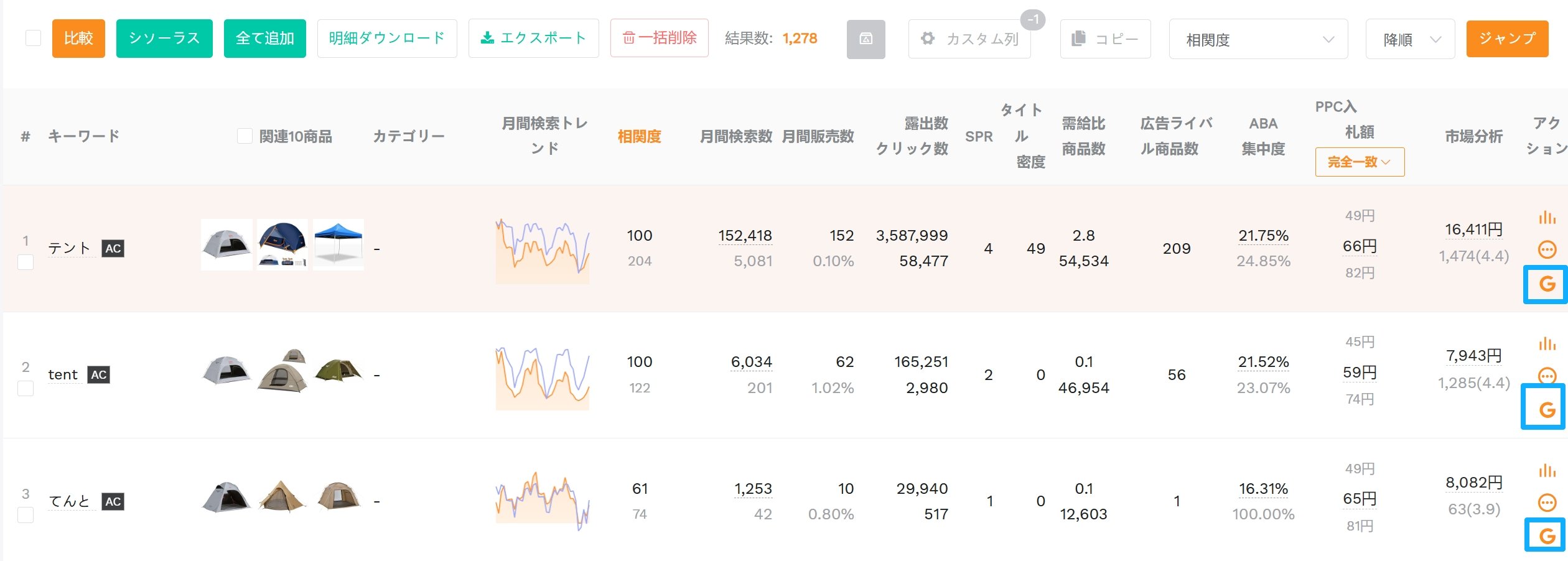 セラースプライトでGoogleトレンドの確認画面