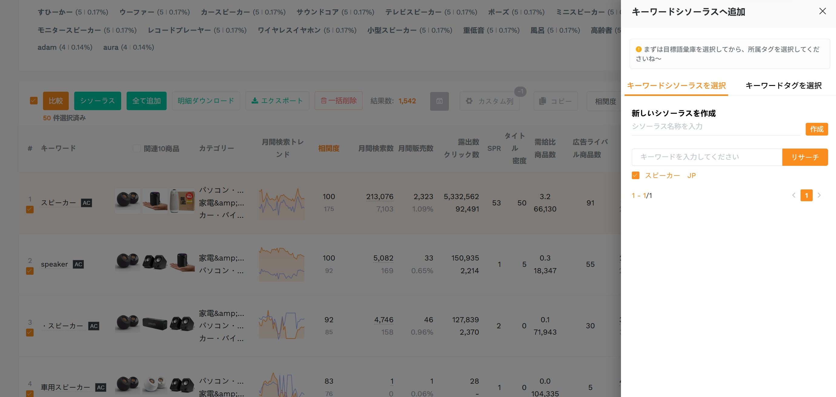 Amazon検索結果におけるキーワードの関連性と競合分析のデータ画面
