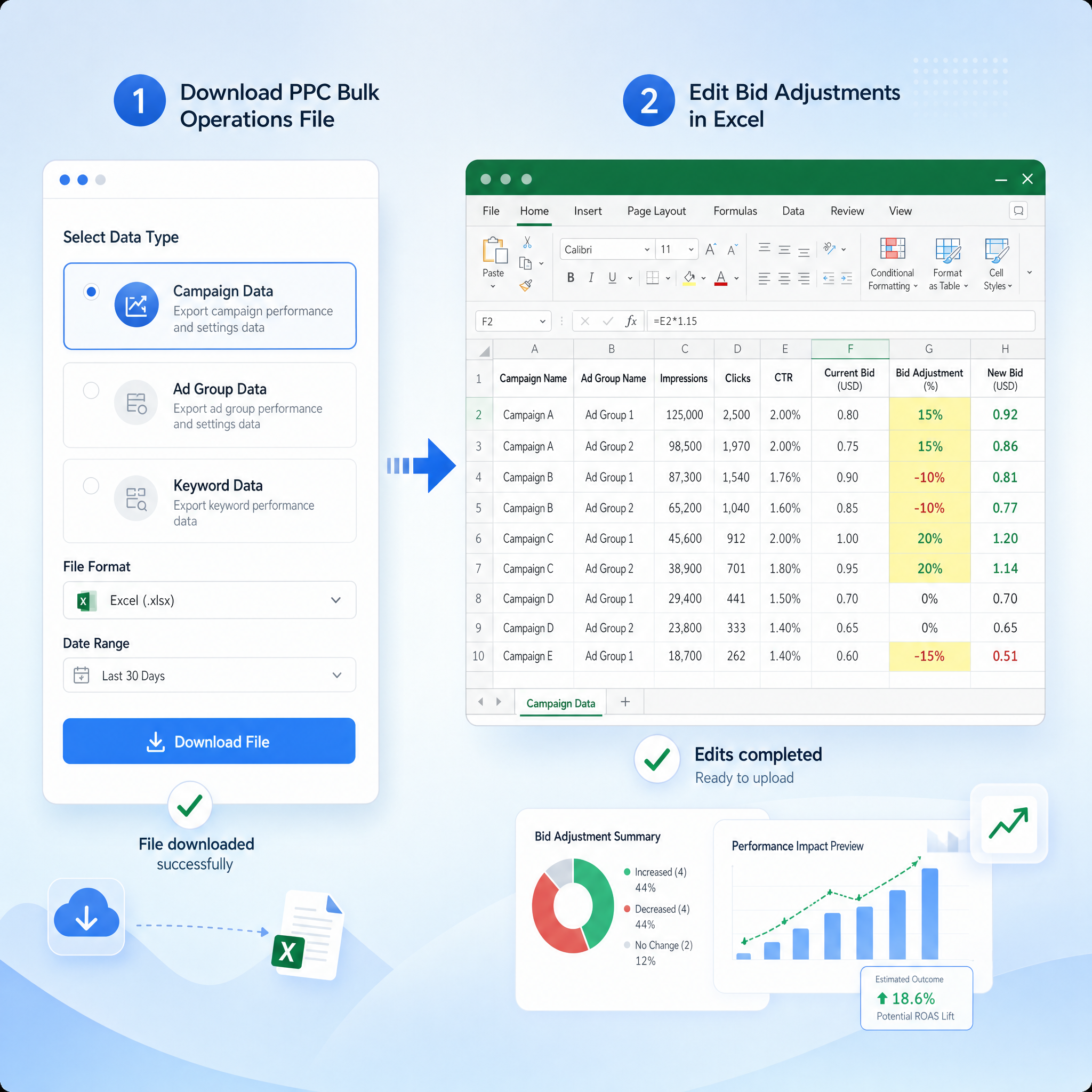Bulk Operations Files: Editing PPC in Excel data analysis
