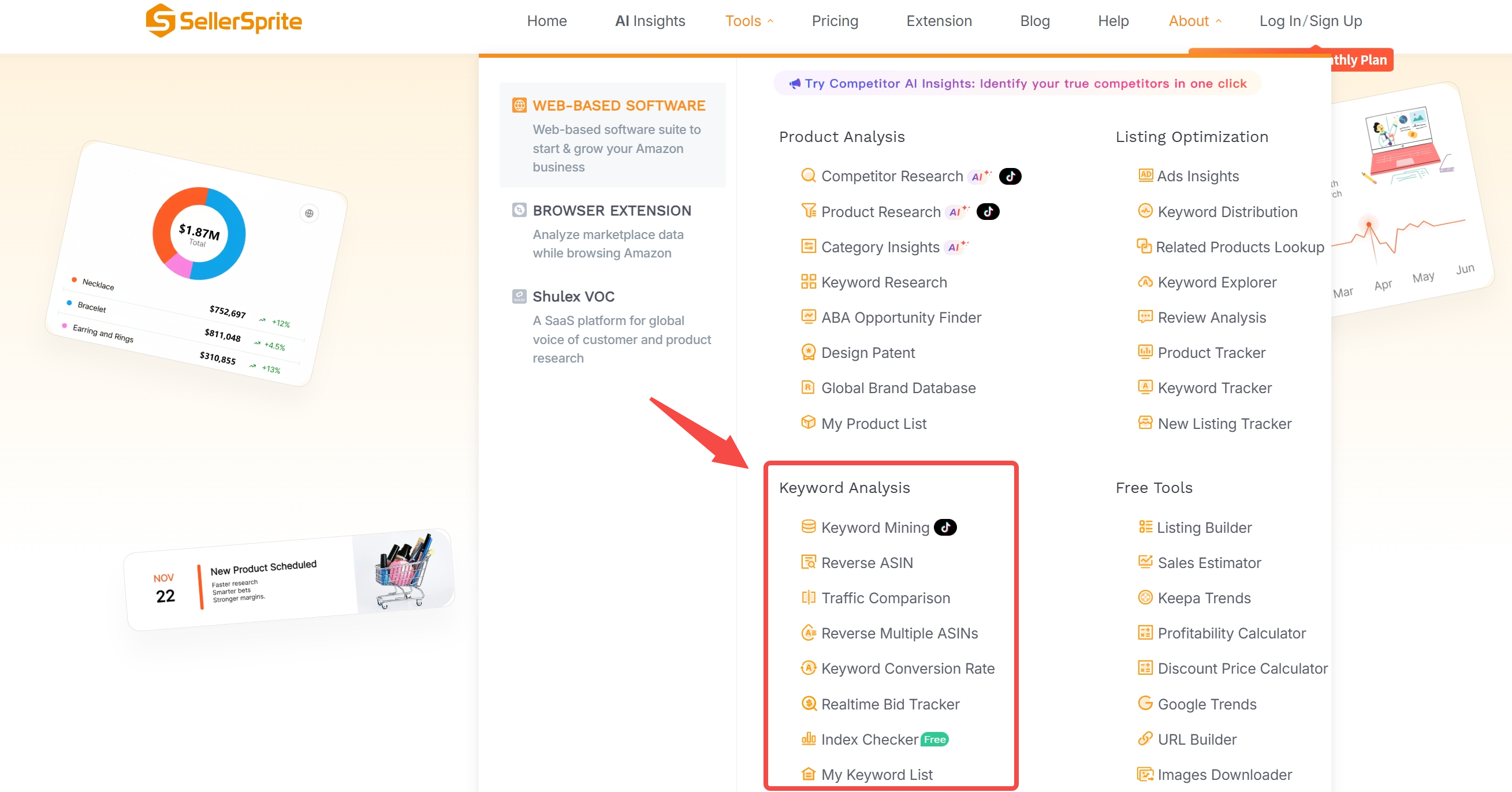 SellerSprite Amazon keyword research toolkit