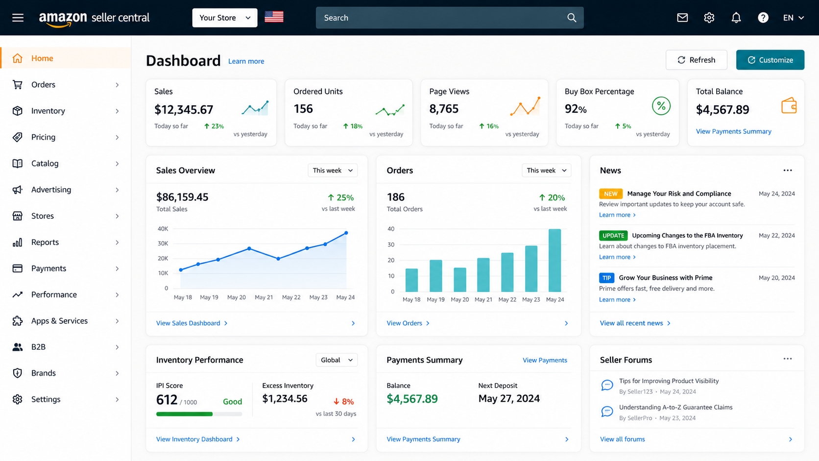 Amazon Seller Central dashboard overview