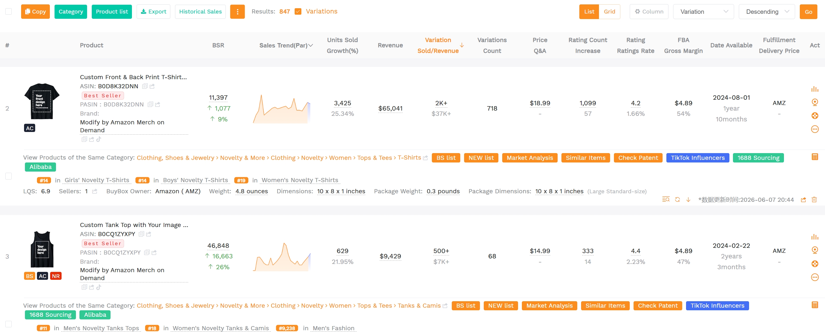 SellerSprite Competitor Research tool interface