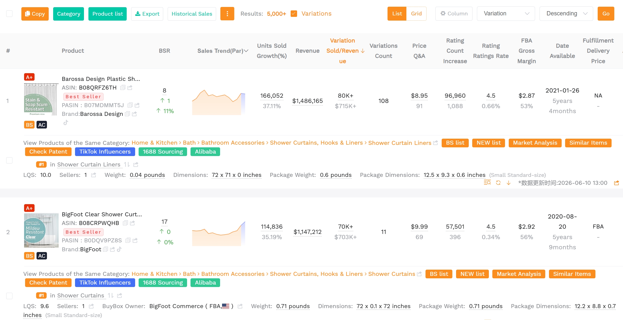 SellerSprite Amazon product research tool interface example
