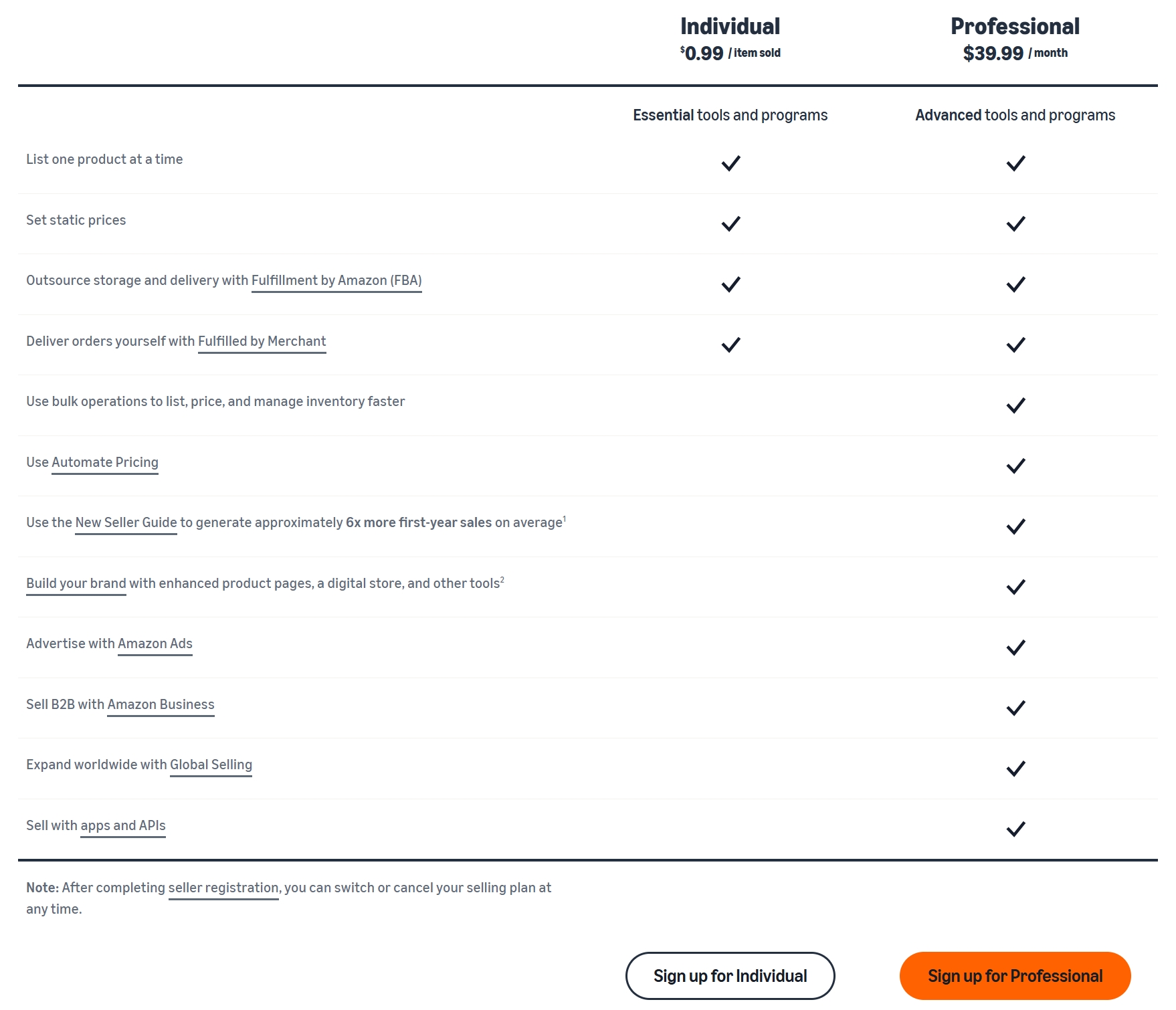 Amazon seller plans comparison screenshot