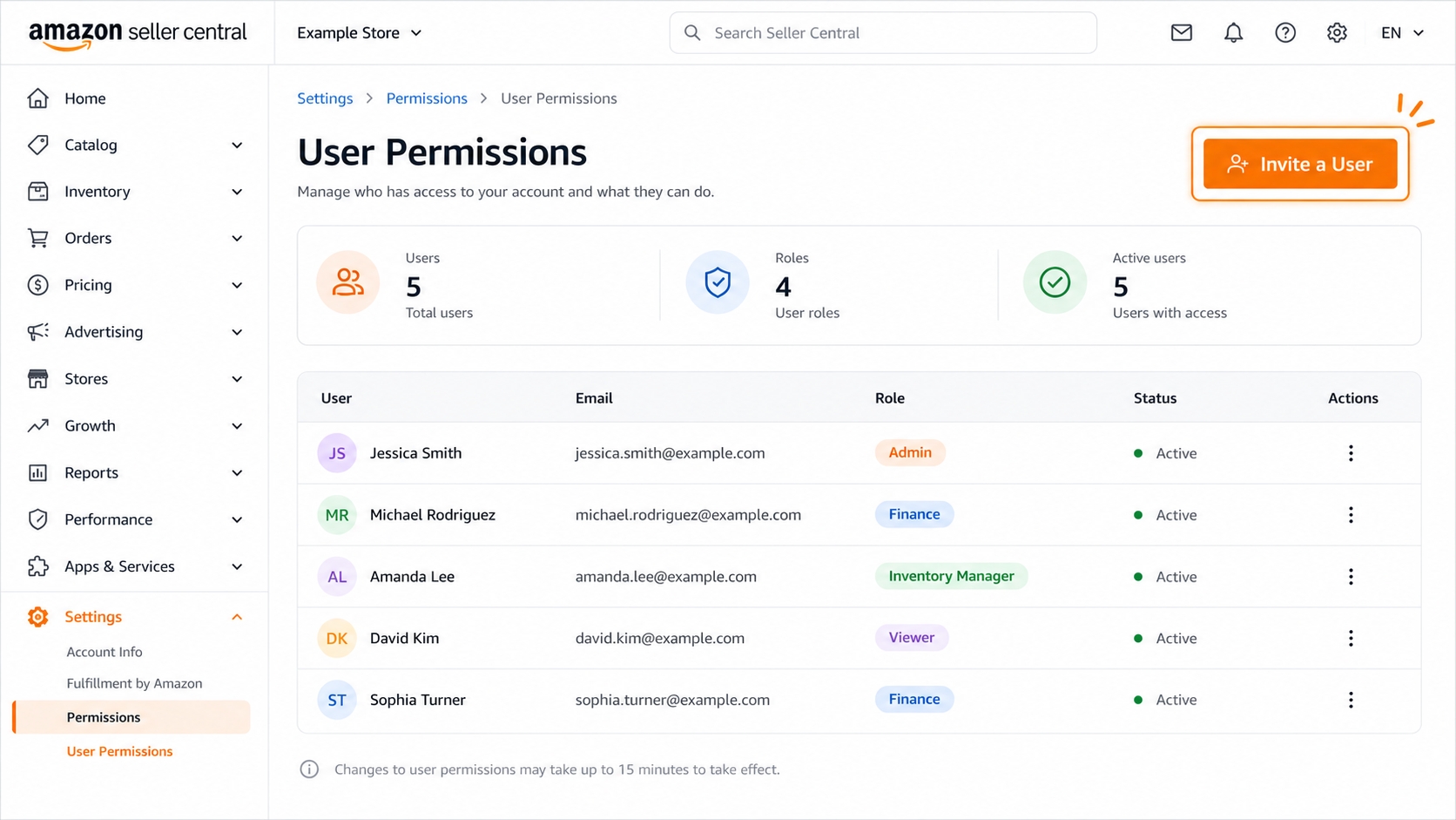 Managing User Permissions settings in Amazon Seller Central dashboard