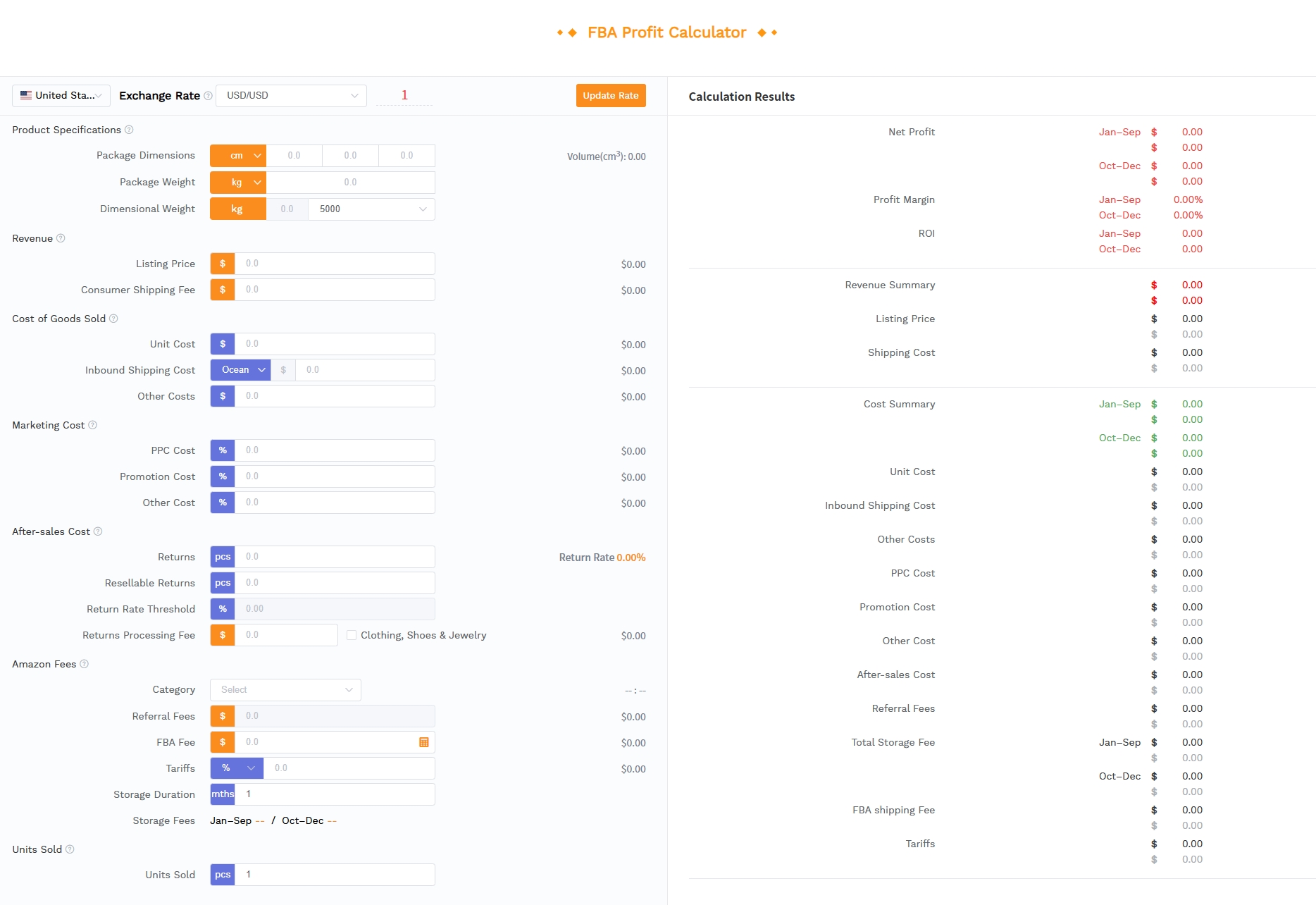 SellerSprite FBA profit calculator dashboard overview